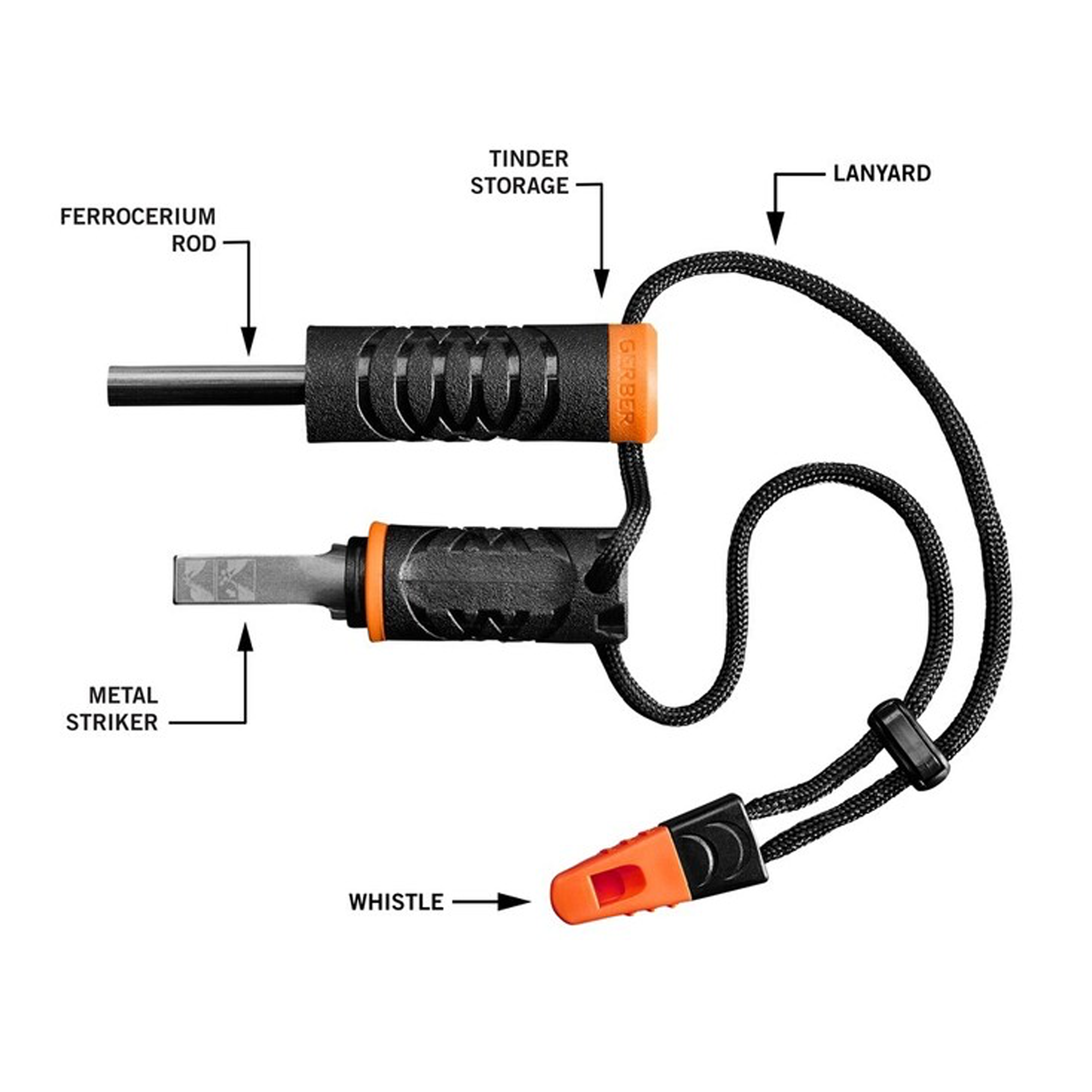 Gerber Fire Starter Black